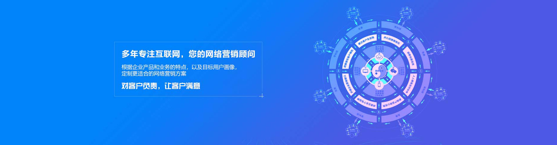 歙县sem外包